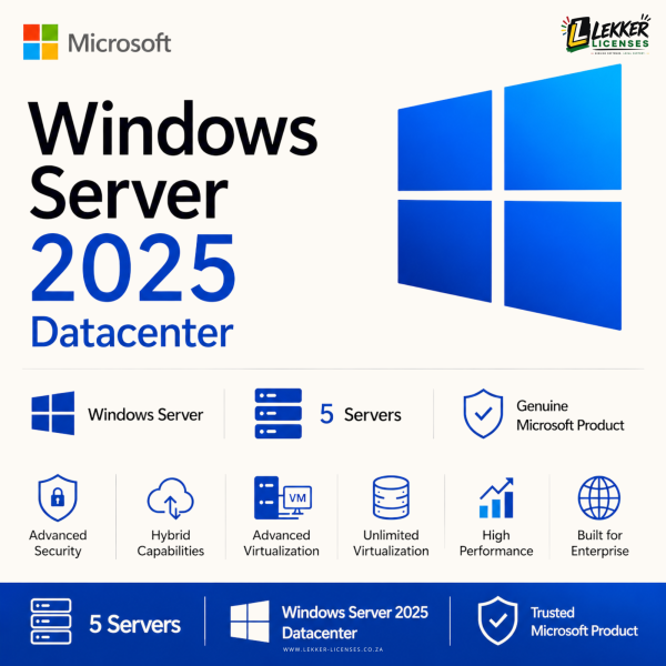 Microsoft Windows Server 2025 Datacenter 5 Server Volume License
